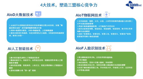三盟科技斬獲CMMI5全球軟件領域權威認證，引領教育軟件科技領域技術開發新高度